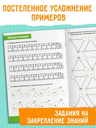 Тренажёр "Таблица умножения и деления",  52 страницы   