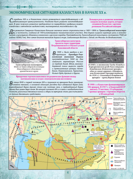 Атлас РК 8 класс История Каз-на начало XX века - 1945 год рус