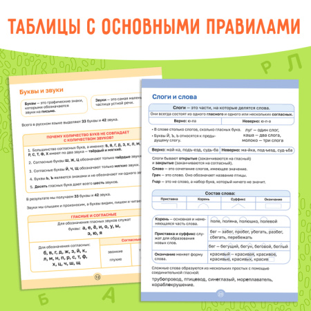Книга-тренажёр "Коррекция дисграфии и дислексии", 68 страниц.   