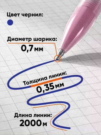 Ручка шариковая ErichKrause Prima Cat Stick, уз 0,7мм, синяя, МИКС