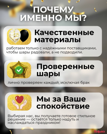 Набор воздушных шаров "С Днем Рождения"