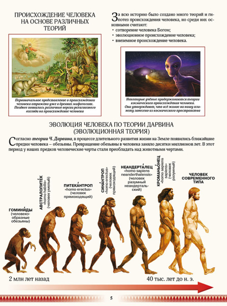 Атлас. История древнего мира. 5 класс